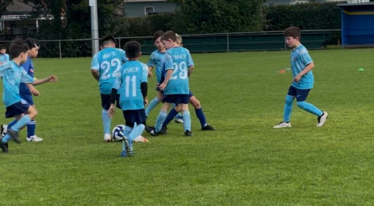 Football School Holiday Program - 3